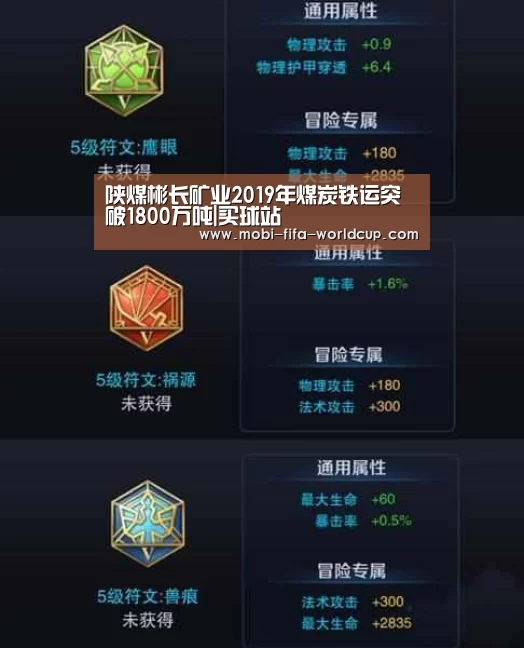 陕煤彬长矿业2019年煤炭铁运突破1800万吨|买球站(图2) 世界杯买球站
