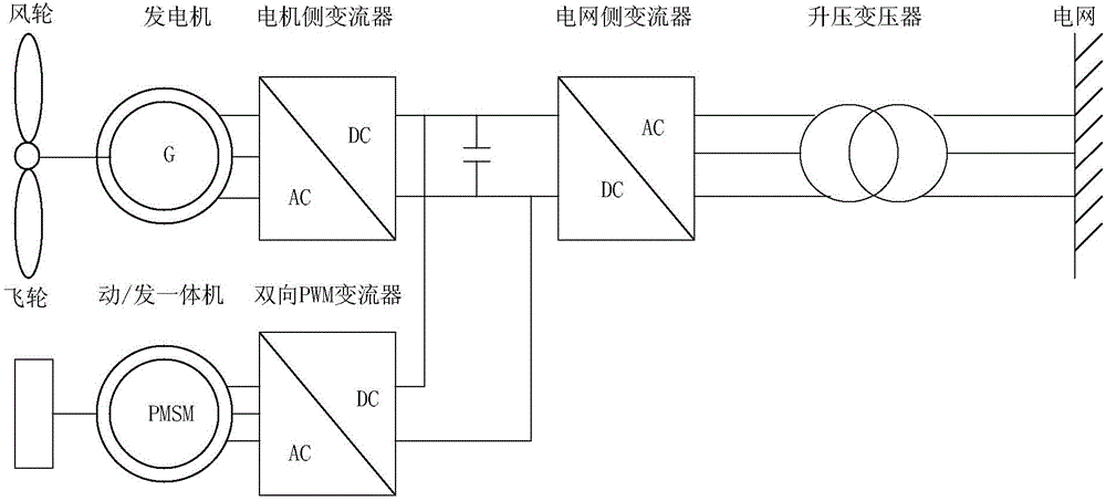 世界杯买球站_策略游戏《彼岸花》发售日公布 中文版宣传片(图3) 买球站